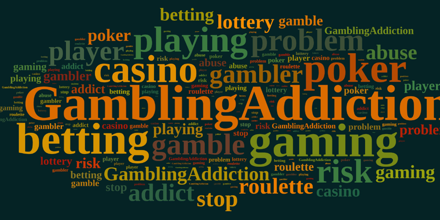 Gambling Addiction poster of words