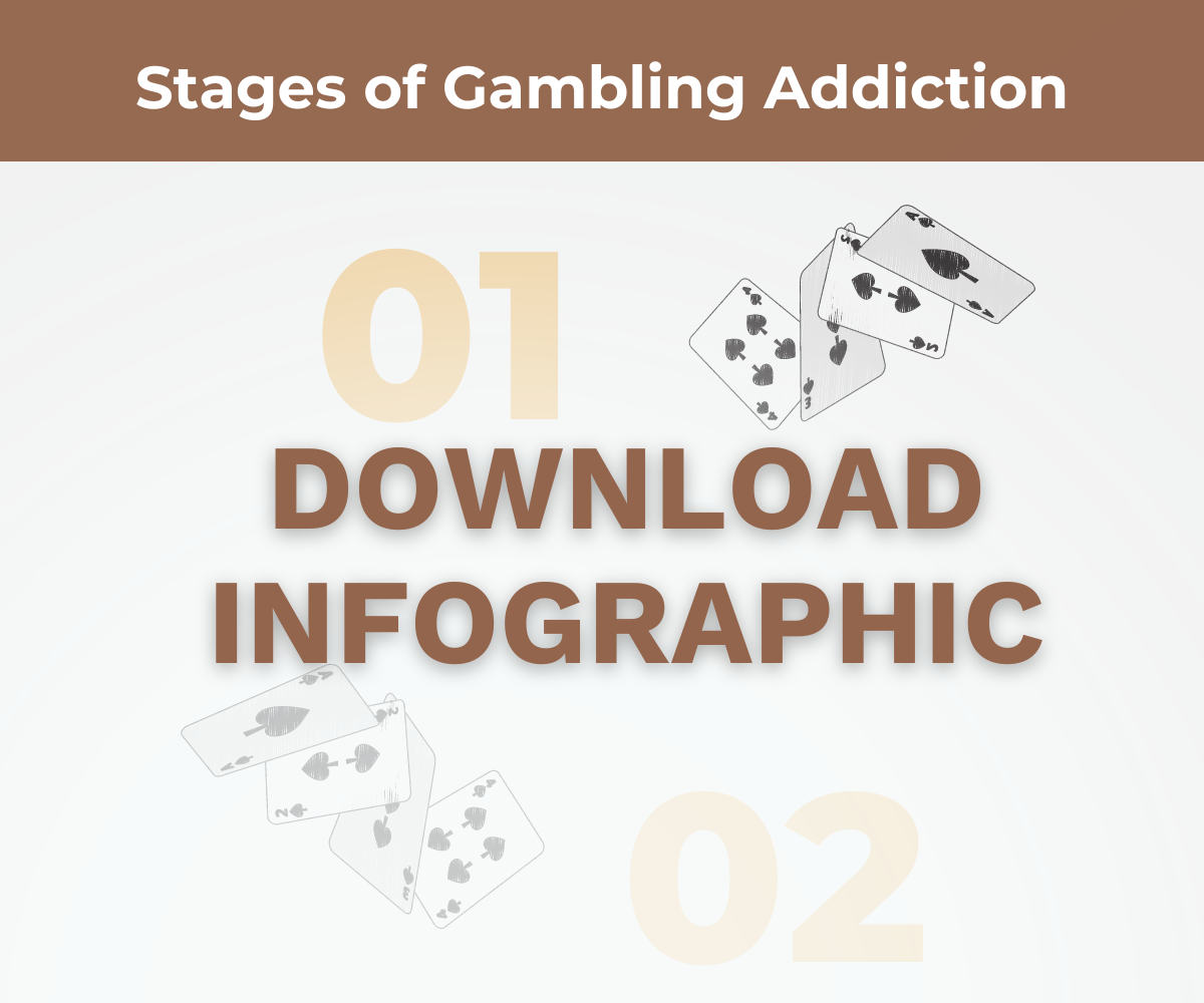 Stages of Addiction preview