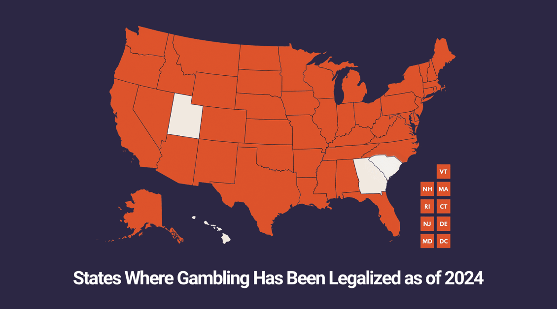 Legal Gambling in the United States