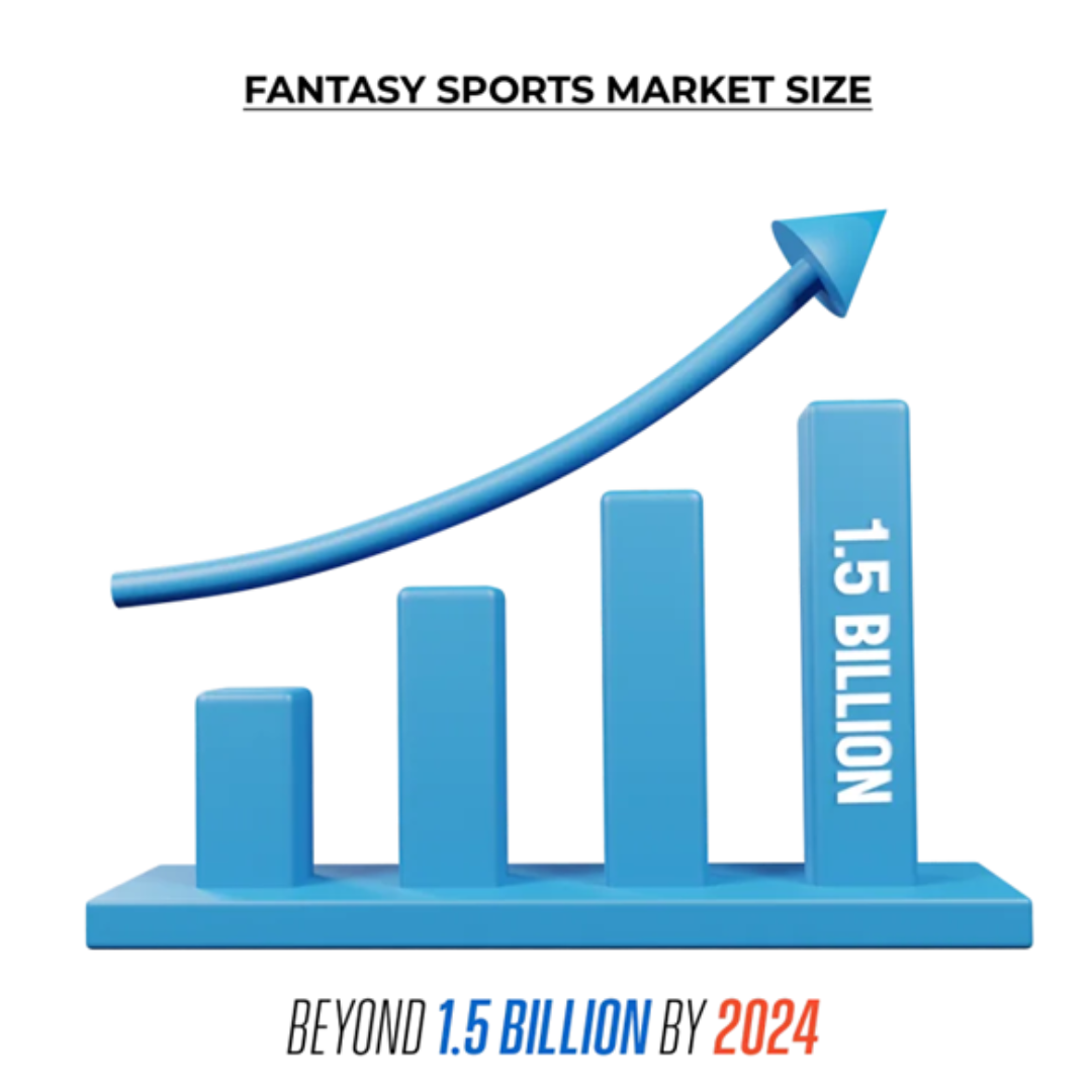 fantasy sport market infographic